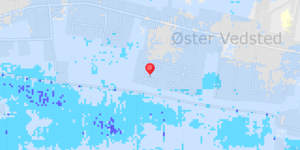 Grundvandsdybder på Engdraget 81