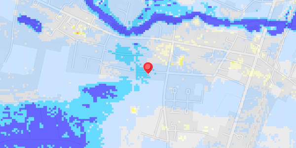 Grundvandsdybder på Harevej 27