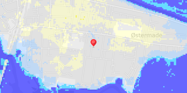 Grundvandsdybder på Havedal 7