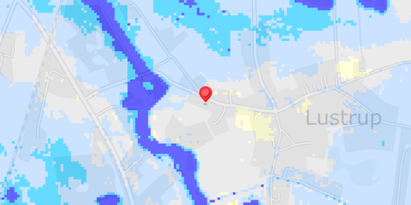 Grundvandsdybder på Lustrupvej 8