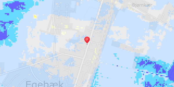 Grundvandsdybder på Ribevej 44