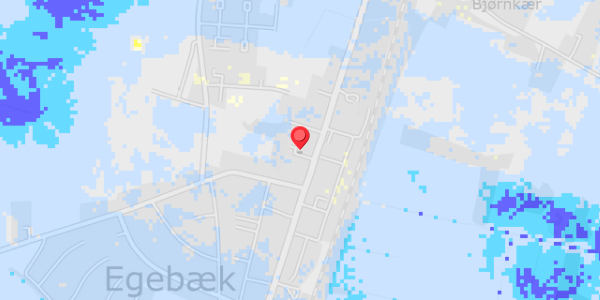 Grundvandsdybder på Ribevej 48
