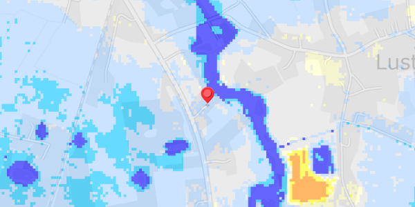 Grundvandsdybder på Roagervej 131