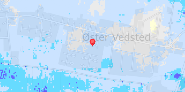Grundvandsdybder på Toften 14