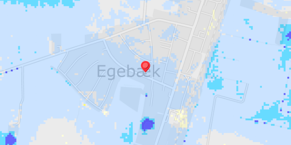 Grundvandsdybder på Toftevej 2
