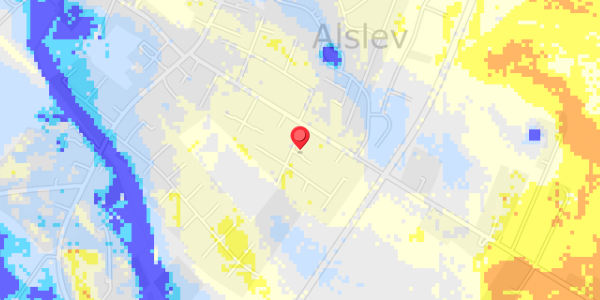 Grundvandsdybder på Irisvej 3