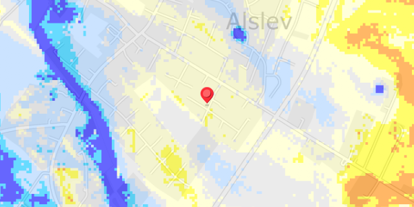 Grundvandsdybder på Irisvej 8