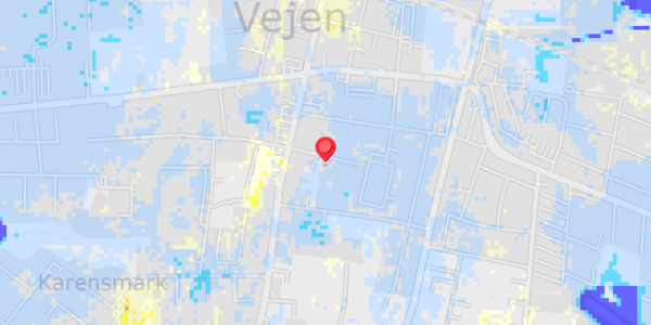 Grundvandsdybder på Fabriksvej 8