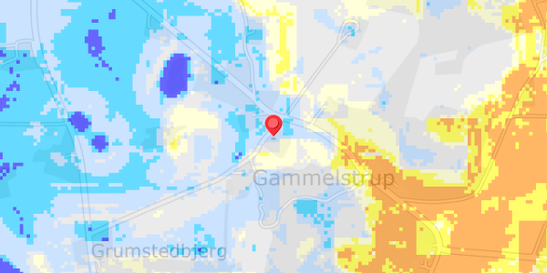 Grundvandsdybder på Grumstedbjergvej 8