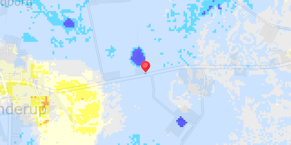 Grundvandsdybder på Stenderupvej 13