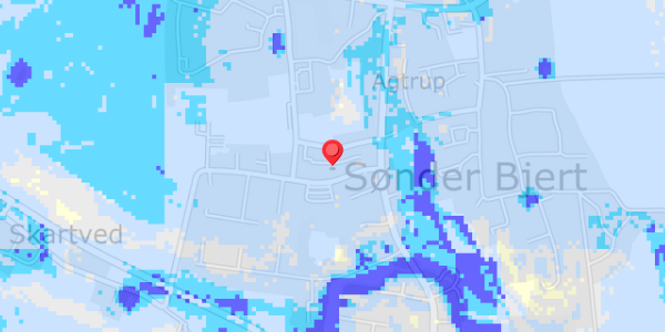 Grundvandsdybder på Gyndbjerg 21