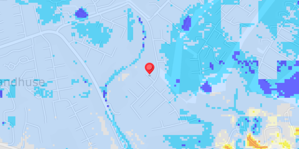 Grundvandsdybder på Harevænget 4