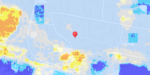 Grundvandsdybder på Overmarksvej 6
