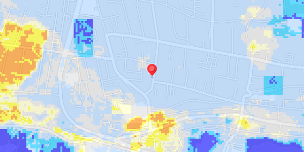 Grundvandsdybder på Overmarksvej 9