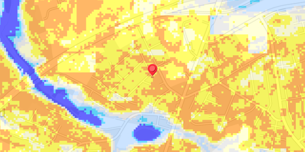 Grundvandsdybder på Platanalle 3