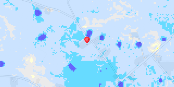 Grundvandsdybder på Holtvej 3