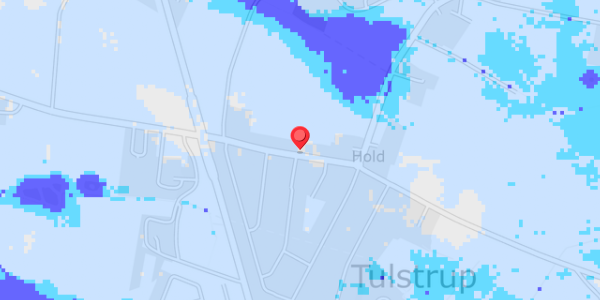 Grundvandsdybder på Bangsvej 21