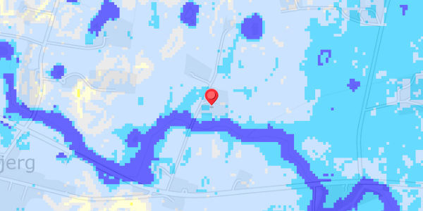 Grundvandsdybder på Nylindvej 6