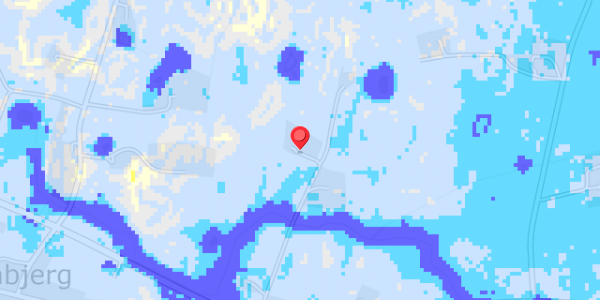 Grundvandsdybder på Nylindvej 7
