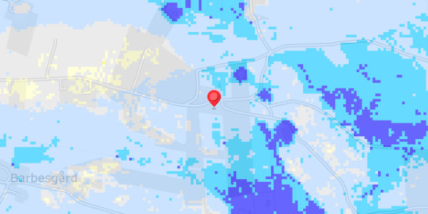 Grundvandsdybder på Brinkvej 8
