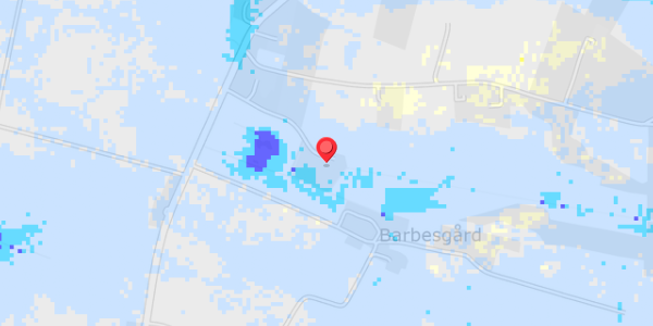 Grundvandsdybder på Tim Kirkevej 86