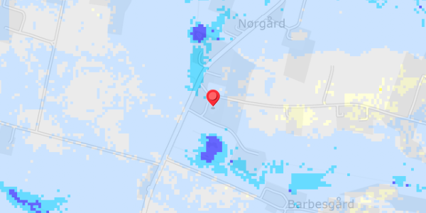 Grundvandsdybder på Tim Kirkevej 88