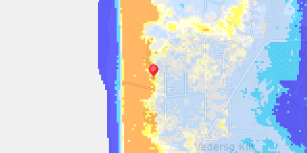 Grundvandsdybder på Vikkevej 3