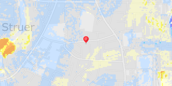 Grundvandsdybder på Birkevej 2