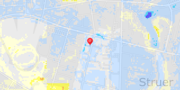 Grundvandsdybder på Fabriksvej 8