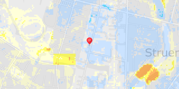 Grundvandsdybder på Fabriksvej 22