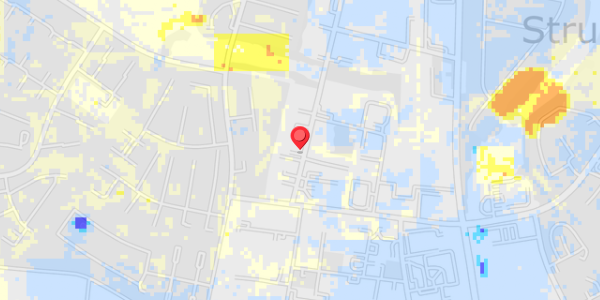 Grundvandsdybder på Fabriksvej 36
