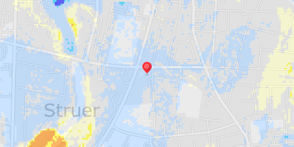 Grundvandsdybder på Ringgade 58