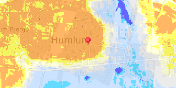 Grundvandsdybder på Stenvej 8