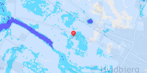 Grundvandsdybder på Barslevvej 37