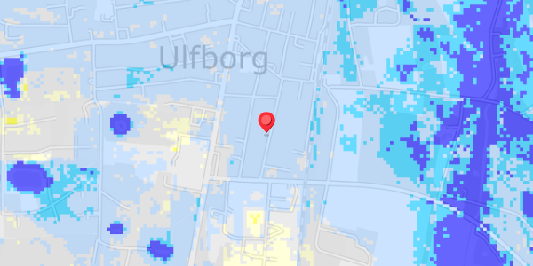 Grundvandsdybder på Bramsvej 10