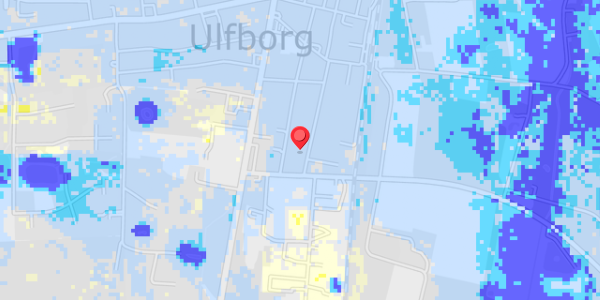 Grundvandsdybder på Bramsvej 18