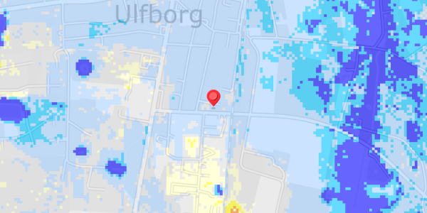 Grundvandsdybder på Bramsvej 35