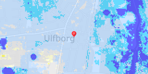 Grundvandsdybder på Ullsgade 9
