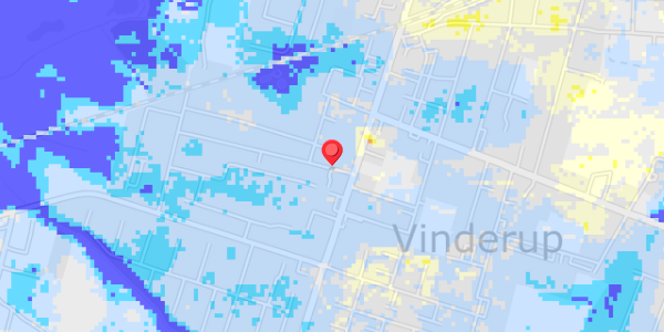 Grundvandsdybder på Havevej 4