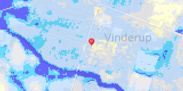 Grundvandsdybder på Toften 1
