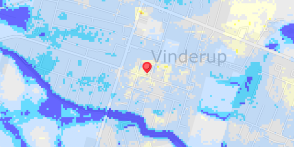 Grundvandsdybder på Toften 7