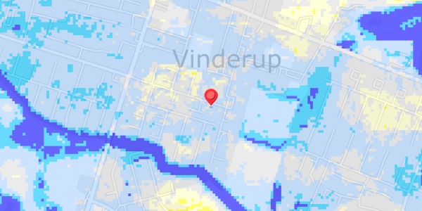 Grundvandsdybder på Toften 38