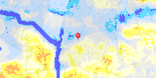 Grundvandsdybder på Vindelevgård 248
