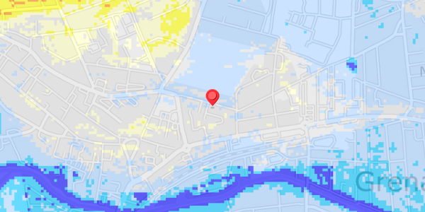 Grundvandsdybder på Bredgade 20