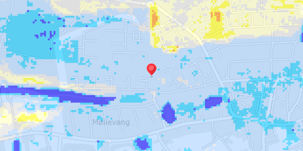 Grundvandsdybder på Dalstrøget 4