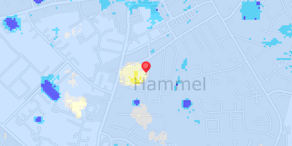 Grundvandsdybder på Danasvej 8