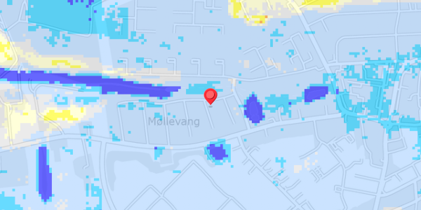 Grundvandsdybder på Møllevangen 21