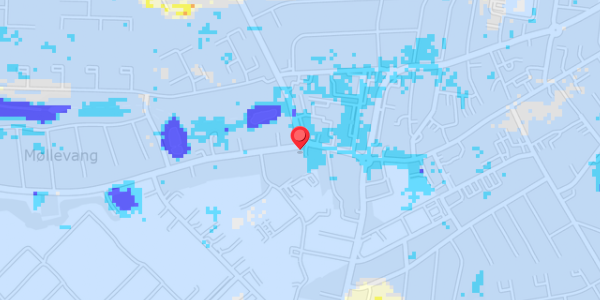 Grundvandsdybder på Vadstedvej 1