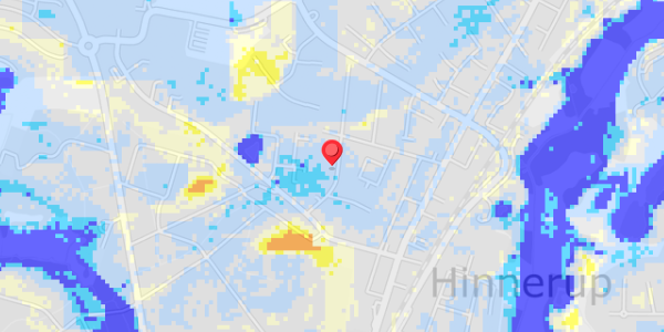 Grundvandsdybder på Duevej 6