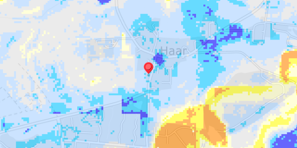 Grundvandsdybder på Haarvej 5